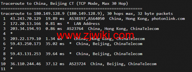 #五一促销#稳爱云：香港VPS，8折优惠，三网CN2 GIA线路，1核/1G内存/20G硬盘/500G流量/10M带宽，月付28元起，原生IP
