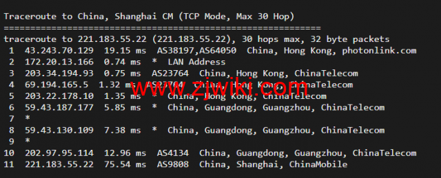 #五一促销#稳爱云：香港VPS，8折优惠，三网CN2 GIA线路，1核/1G内存/20G硬盘/500G流量/10M带宽，月付28元起，原生IP