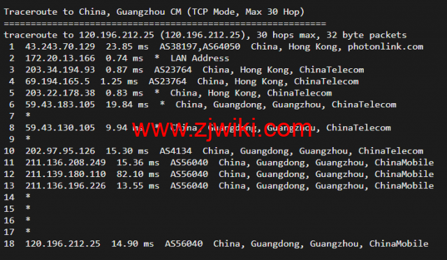 #五一促销#稳爱云：香港VPS，8折优惠，三网CN2 GIA线路，1核/1G内存/20G硬盘/500G流量/10M带宽，月付28元起，原生IP
