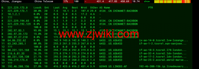 Linode：印度孟买机房简单测评，附最新优惠码 - 新用户注册赠送0美金免费账户余额