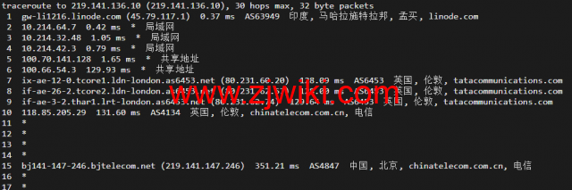 Linode：印度孟买机房简单测评，附最新优惠码 - 新用户注册赠送0美金免费账户余额