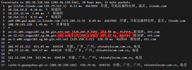 Linode：印度孟买机房简单测评，附最新优惠码 - 新用户注册赠送0美金免费账户余额