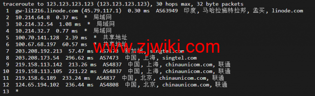 Linode：印度孟买机房简单测评，附最新优惠码 - 新用户注册赠送0美金免费账户余额