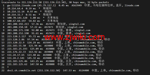 Linode：印度孟买机房简单测评，附最新优惠码 - 新用户注册赠送0美金免费账户余额