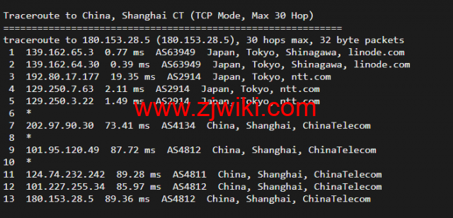 Linode：日本东京机房简单测评，附最新优惠码 - 新用户注册赠送0美金免费账户余额