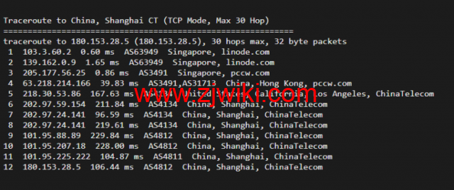 Linode：新加坡机房简单测评，附最新优惠码 - 新用户注册赠送0美金免费账户余额