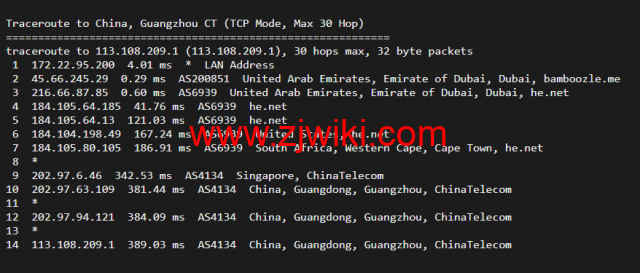 搬瓦工：阿拉伯联合酋长国 迪拜 Dubai [AEDXB_1]机房，简单测评