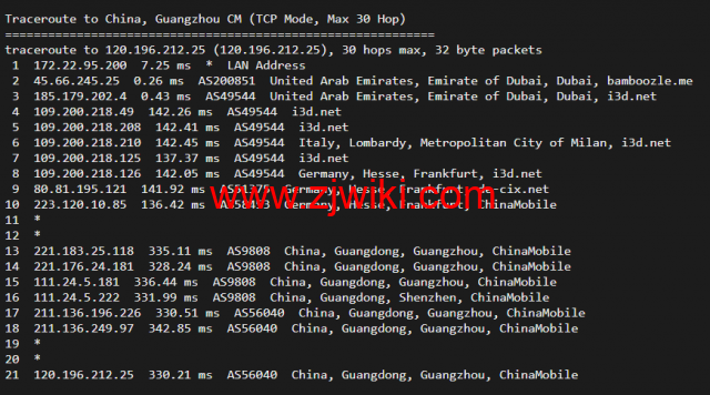 搬瓦工：阿拉伯联合酋长国 迪拜 Dubai [AEDXB_1]机房，简单测评
