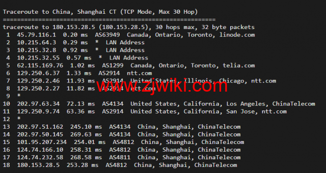 Linode：加拿大多伦多机房简单测评，附最新优惠码 - 新用户注册赠送0美金免费账户余额