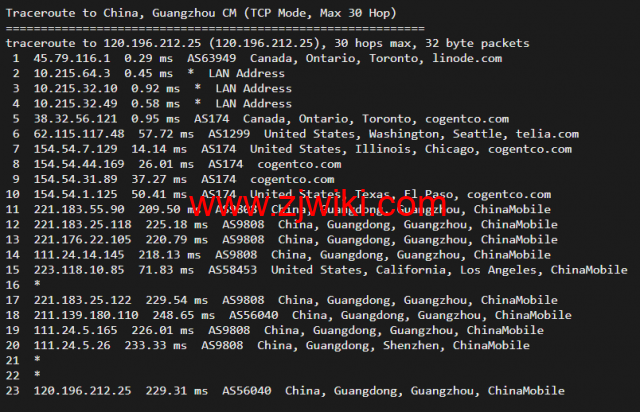 Linode：加拿大多伦多机房简单测评，附最新优惠码 - 新用户注册赠送0美金免费账户余额