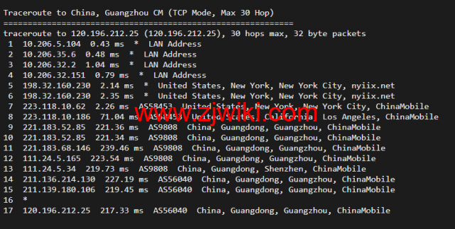 Linode：美国纽约机房简单测评，附最新优惠码 - 新用户注册赠送0美金免费账户余额