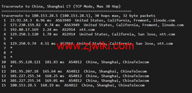 Linode：美国弗里蒙特机房简单测评，附最新优惠码 - 新用户注册赠送0美金免费账户余额