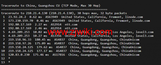 Linode：美国弗里蒙特机房简单测评，附最新优惠码 - 新用户注册赠送0美金免费账户余额
