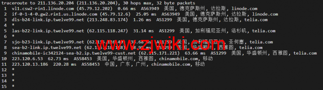 Linode：美国达拉斯机房简单测评，附最新优惠码 - 新用户注册赠送0美金免费账户余额