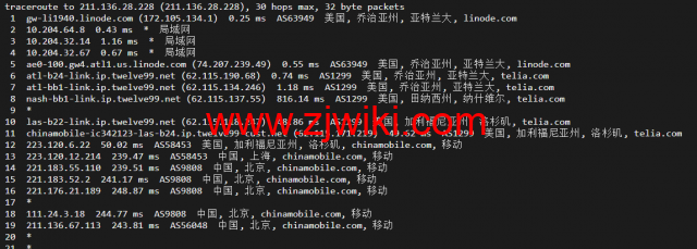 Linode：美国亚特兰大机房简单测评，附最新优惠码 - 新用户注册赠送0美金免费账户余额