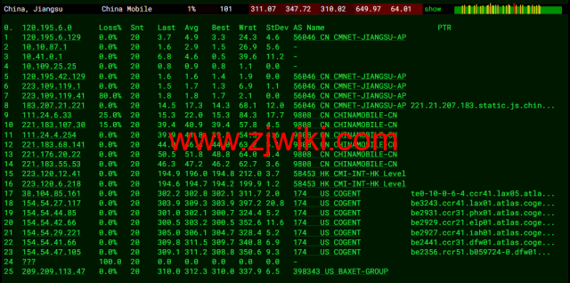 JustHost：俄罗斯vps/美国vps，可自由更换IP，7.7元/月起，附达拉斯机房简单测评（第二次测评）