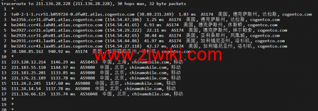 JustHost：俄罗斯vps/美国vps，可自由更换IP，7.7元/月起，附达拉斯机房简单测评（第二次测评）