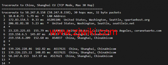 斯巴达(SpartanHost)：西雅图机房高防vps，E5 KVM VPS（去程直连，AS4837回程），简单测评