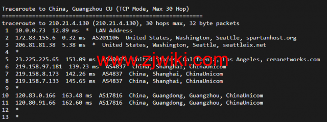 斯巴达(SpartanHost)：西雅图机房高防vps，E5 KVM VPS（去程直连，AS4837回程），简单测评