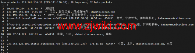 #2022年5月#DigitalOcean：荷兰阿姆斯特丹机房简单测评