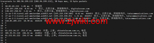 #2022年5月#DigitalOcean：荷兰阿姆斯特丹机房简单测评