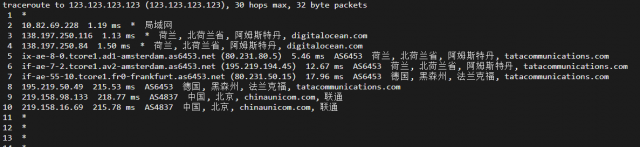 #2022年5月#DigitalOcean：荷兰阿姆斯特丹机房简单测评