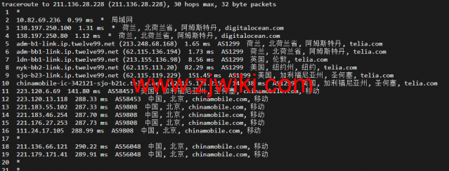 #2022年5月#DigitalOcean：荷兰阿姆斯特丹机房简单测评