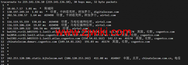 #2022年5月#DigitalOcean：印度班加罗尔机房简单测评