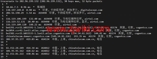 #2022年5月#DigitalOcean：印度班加罗尔机房简单测评