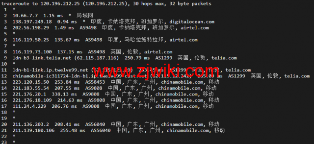 #2022年5月#DigitalOcean：印度班加罗尔机房简单测评