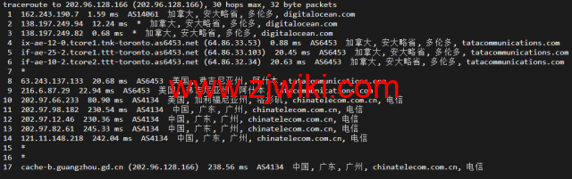 #2022年5月#DigitalOcean：加拿大多伦多机房简单测评