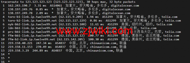 #2022年5月#DigitalOcean：加拿大多伦多机房简单测评