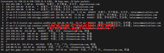 #2022年5月#DigitalOcean：加拿大多伦多机房简单测评