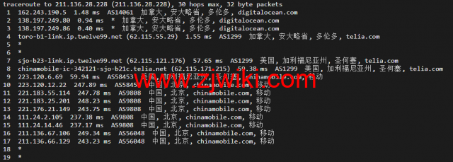 #2022年5月#DigitalOcean：加拿大多伦多机房简单测评