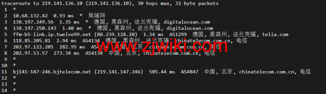 #2022年5月#DigitalOcean：德国法兰克福机房简单测评