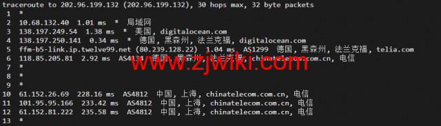 #2022年5月#DigitalOcean：德国法兰克福机房简单测评