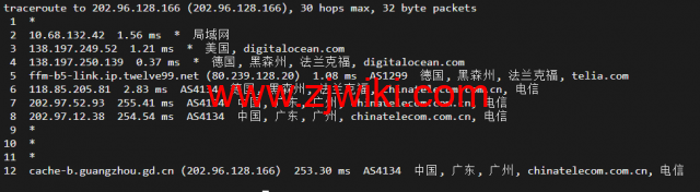 #2022年5月#DigitalOcean：德国法兰克福机房简单测评