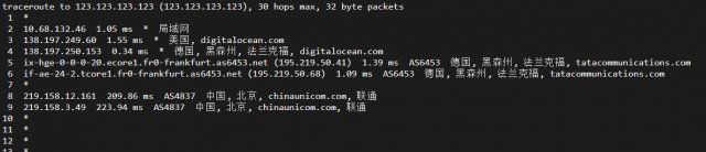 #2022年5月#DigitalOcean：德国法兰克福机房简单测评