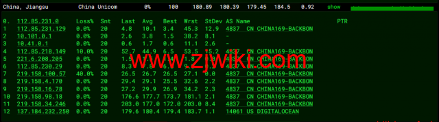 #2022年5月#DigitalOcean：美国旧金山机房简单测评