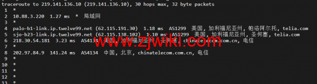 #2022年5月#DigitalOcean：美国旧金山机房简单测评