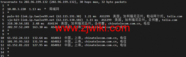 #2022年5月#DigitalOcean：美国旧金山机房简单测评