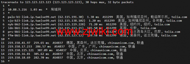#2022年5月#DigitalOcean：美国旧金山机房简单测评