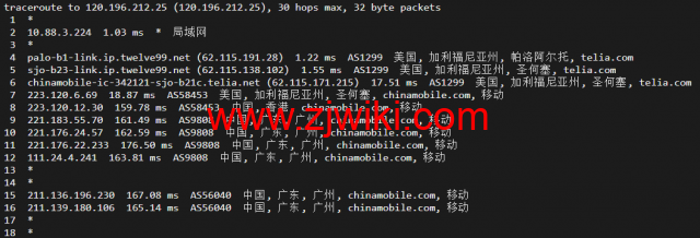 #2022年5月#DigitalOcean：美国旧金山机房简单测评