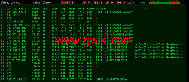 #2022年5月#DigitalOcean：英国伦敦机房简单测评