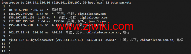 #2022年5月#DigitalOcean：英国伦敦机房简单测评