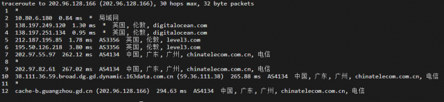 #2022年5月#DigitalOcean：英国伦敦机房简单测评