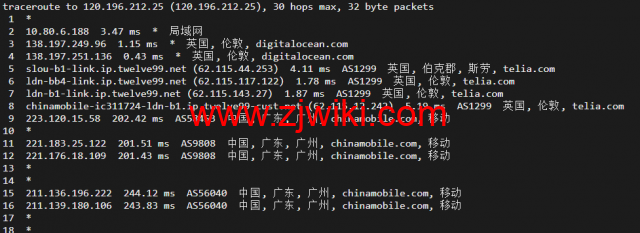 #2022年5月#DigitalOcean：英国伦敦机房简单测评