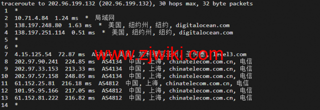 #2022年5月#DigitalOcean：美国纽约机房简单测评