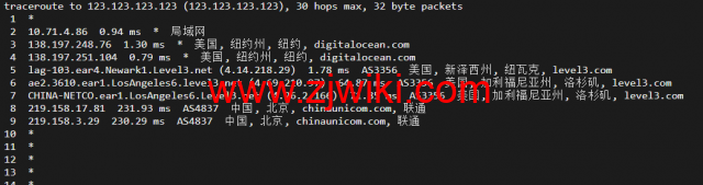 #2022年5月#DigitalOcean：美国纽约机房简单测评