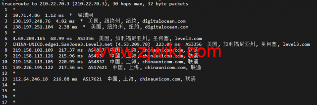 #2022年5月#DigitalOcean：美国纽约机房简单测评